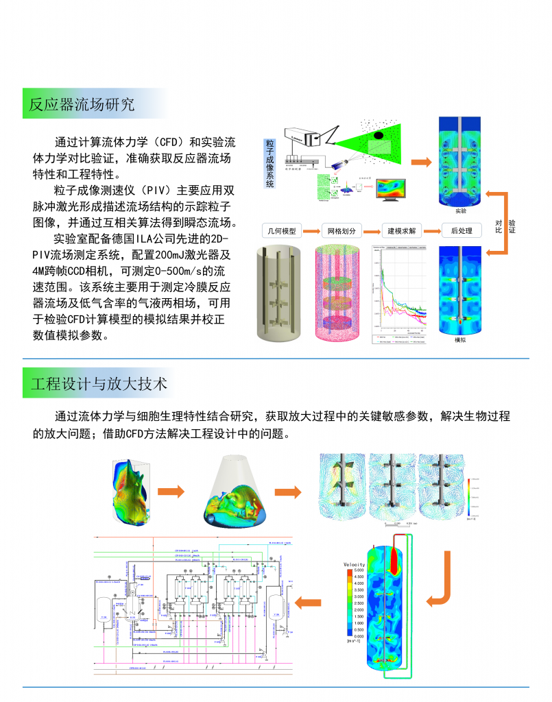 gcsj-4